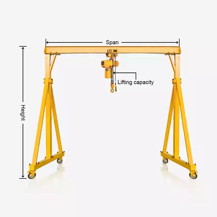 Adjustable Gantry Crane